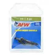AFW